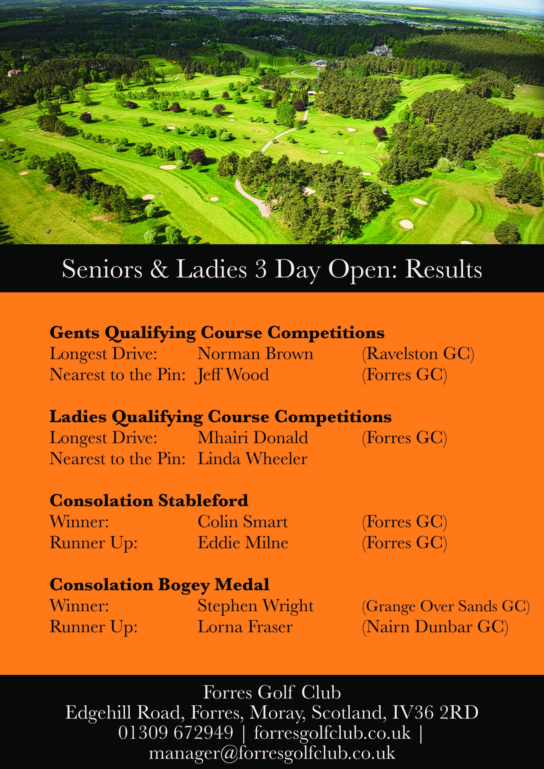 results-seniors-ladies-3-day-open