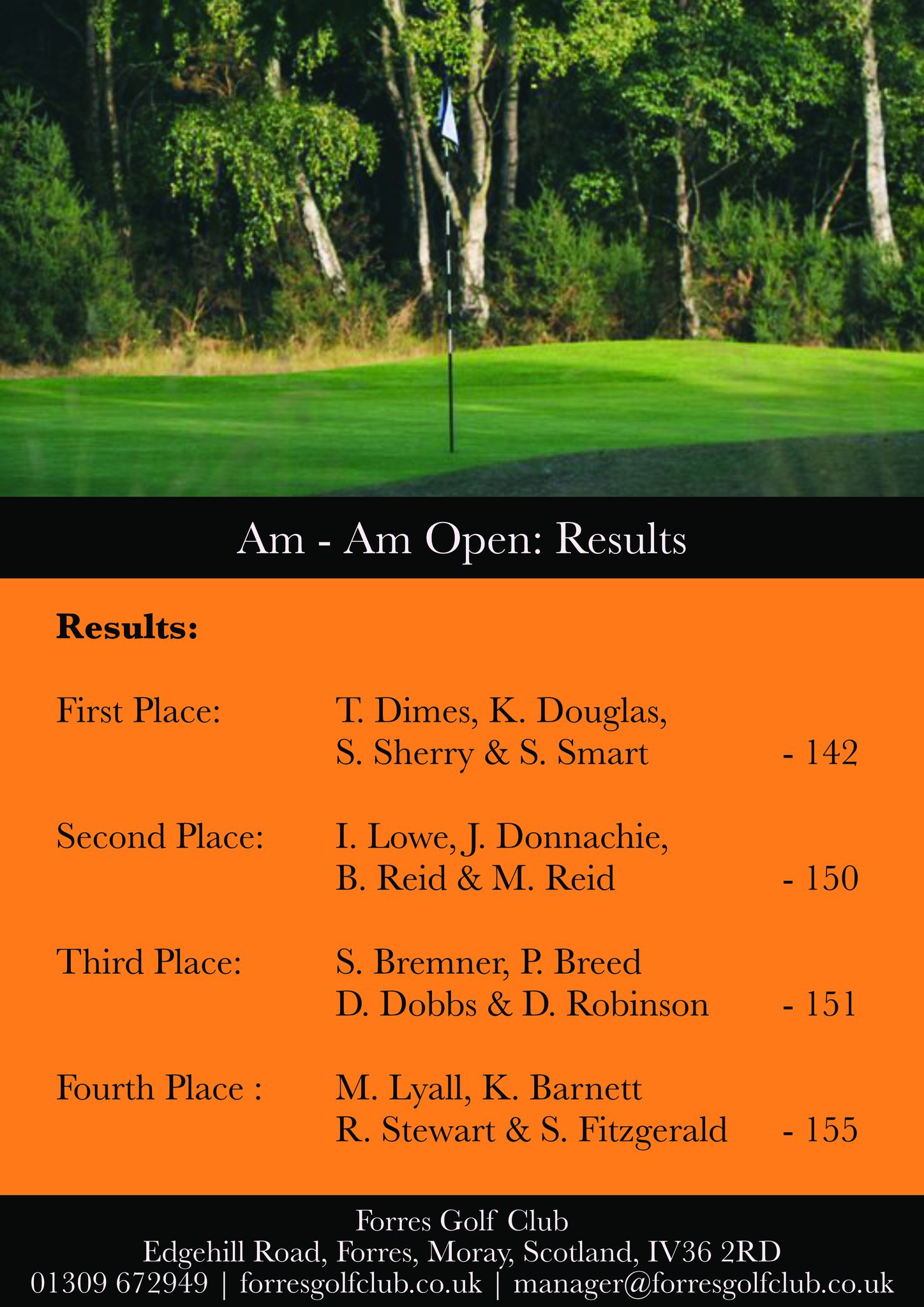 Results AmAm Open Forres Golf Club results-amam-open-forres-golf-club