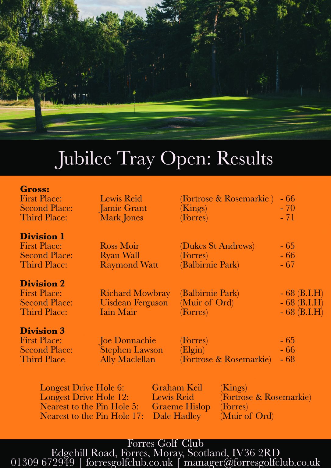 Results Jubilee Tray Open Forres Golf Club results-jubilee-tray-open-forres-golf-club